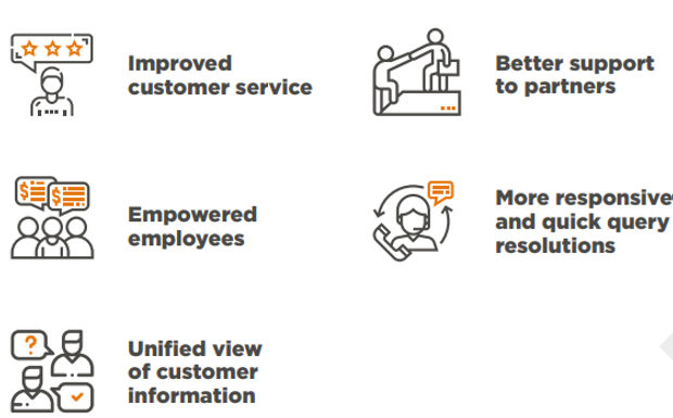 Enterprise Service Management