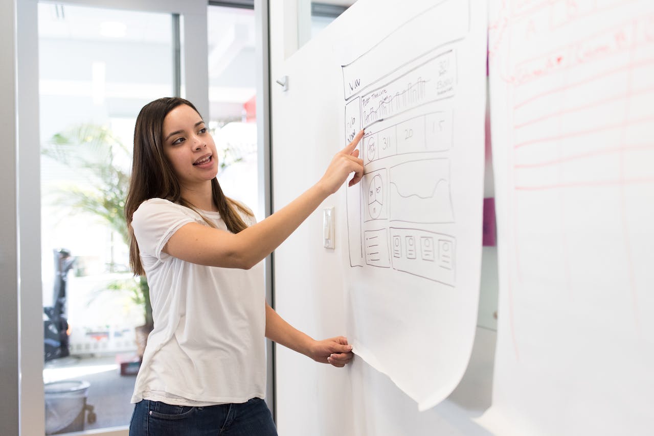Business Process Management