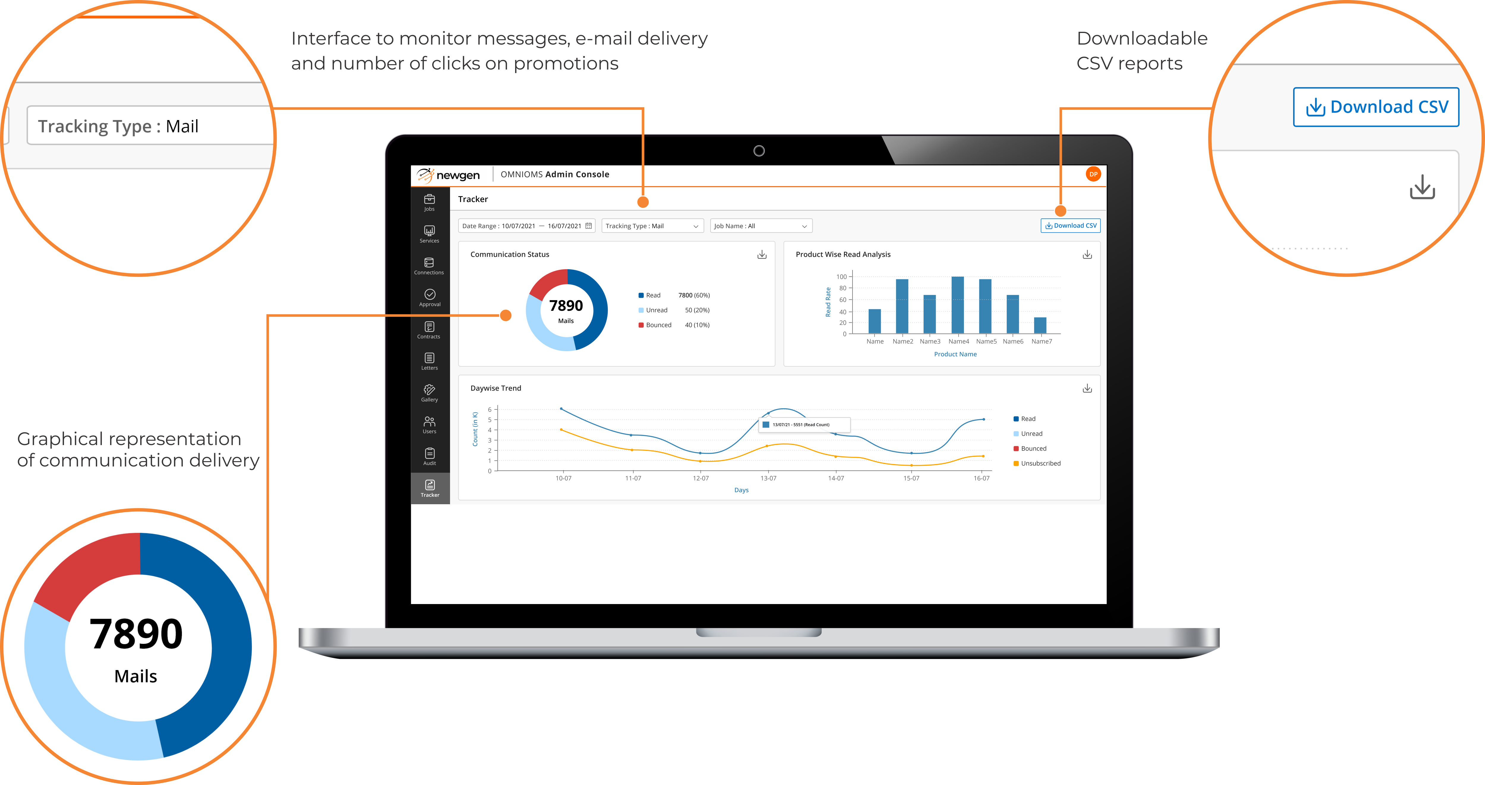CCM Communication Monitoring