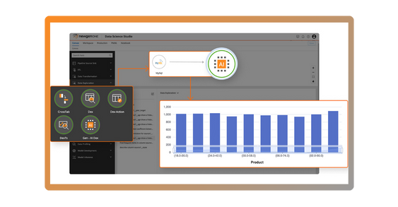 AI and Data Science - Data Visualization