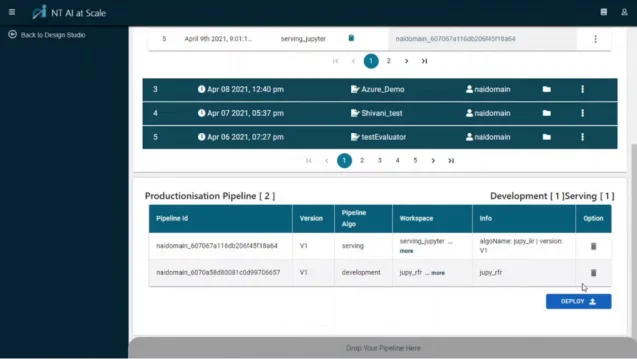 AI data science automate AI data science automate