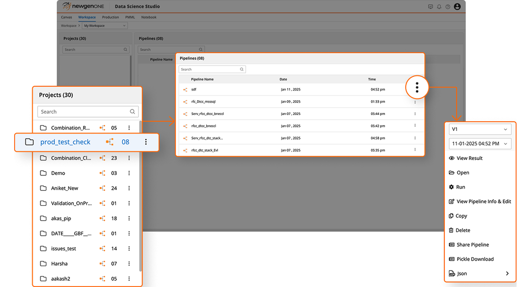 Collaborate Overview