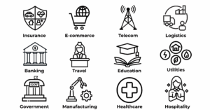 Industries