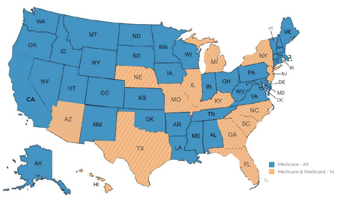 Newgen Healthcare States