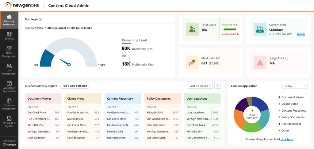 Content Cloud Admin NewgenONE