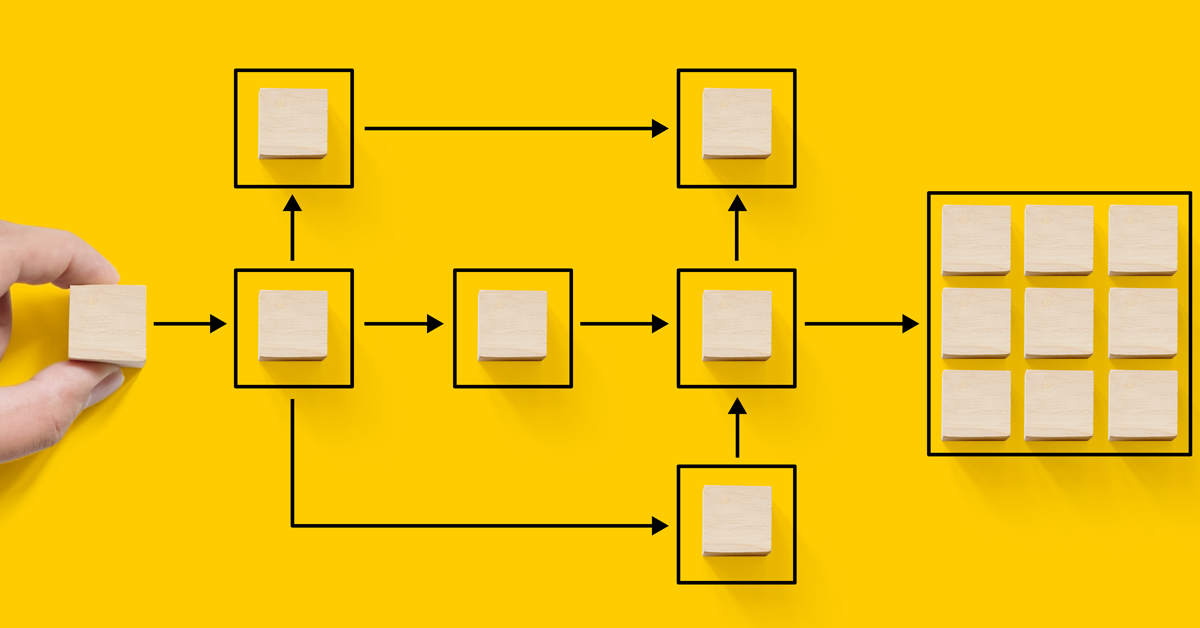 Worflow Automation