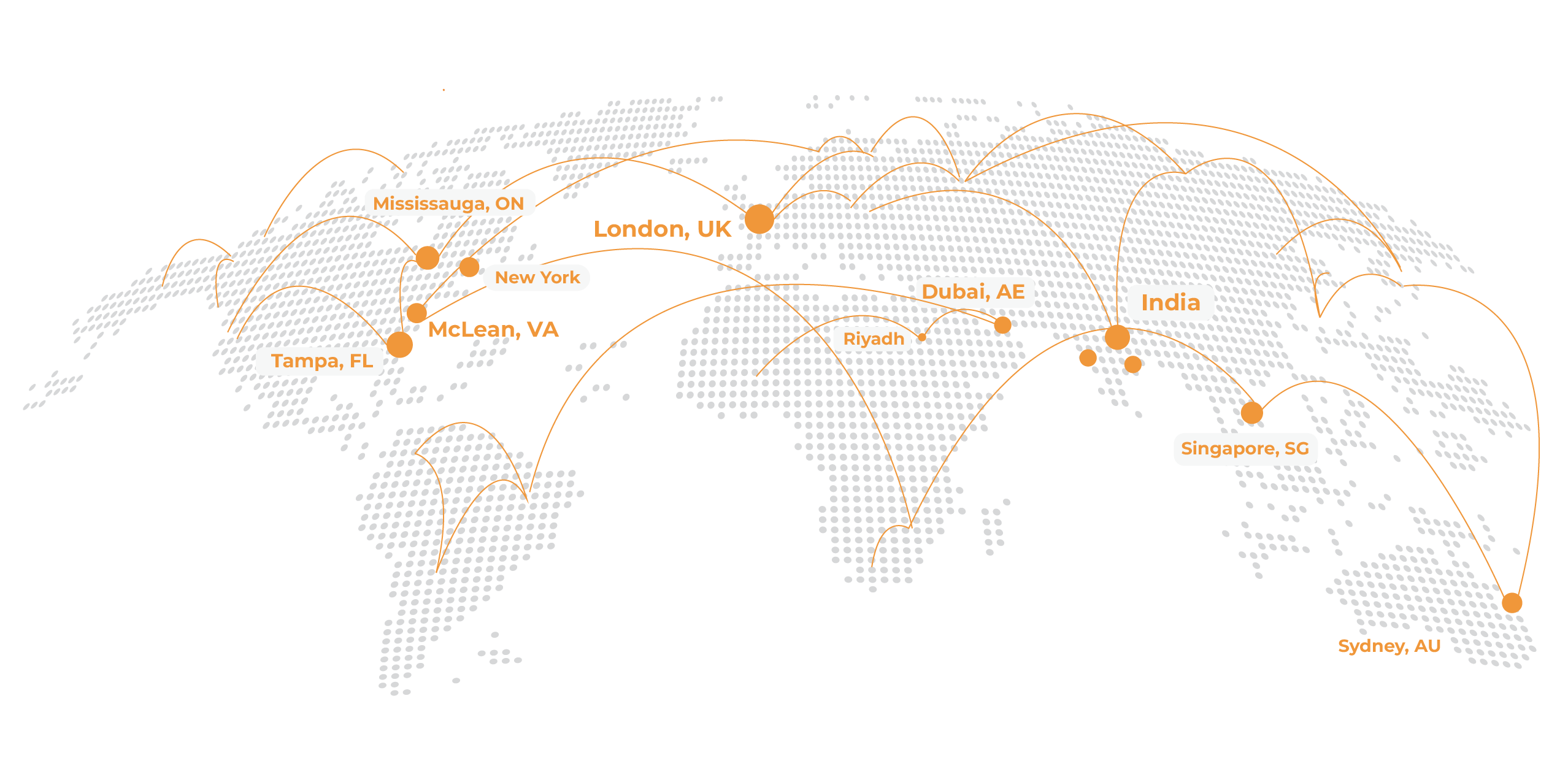 Newgen world map