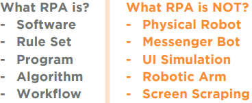 RPA